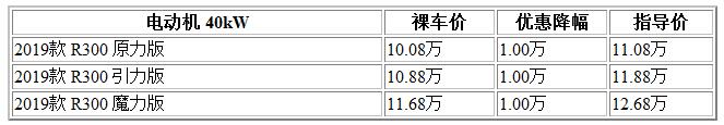 300 北汽.jpg