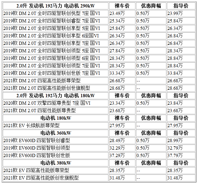 300 唐.png