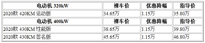 300 蔚来.png