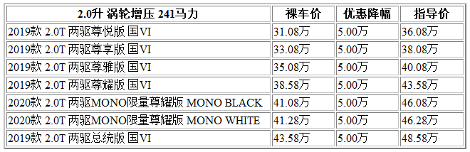 300 林肯.png