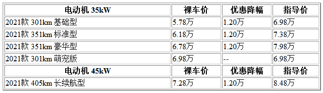 微信截图_20210329114058.png