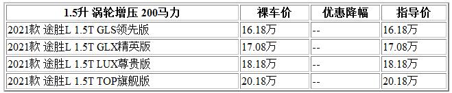 300 途胜.jpg