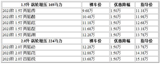 哈弗F7.jpg