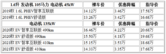 微信截图_20211008164928.png