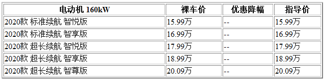 微信截图_20211009094252.png