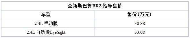 斯巴鲁.png