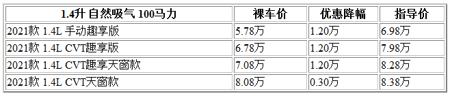 微信截图_20211223105205.png