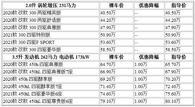 300 雷克萨斯.jpg