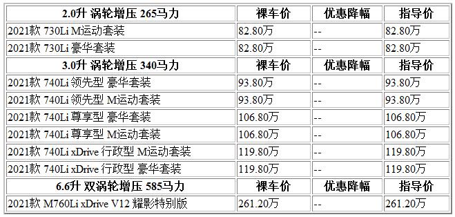 300 宝马.jpg