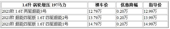 微信截图_20220415111906.png