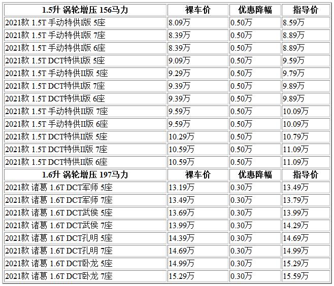 300 捷途.jpg