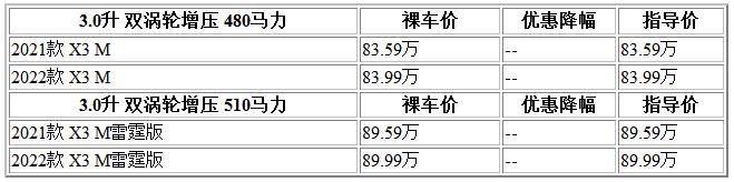 300 宝马X3.jpg