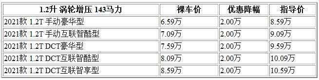 300 奔腾.jpg