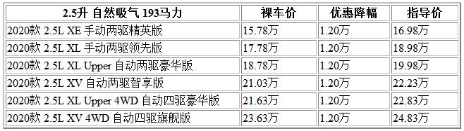 300 途达.jpg