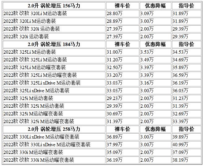 300 宝马3系.jpg