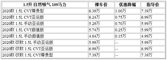 300 吉利.jpg