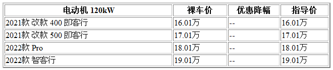 300 威马.png