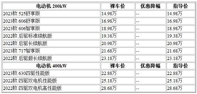 300 领跑.jpg