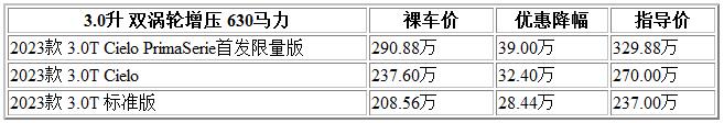 300 玛莎.jpg
