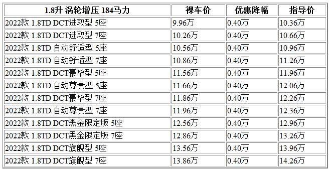 300 豪越.jpg