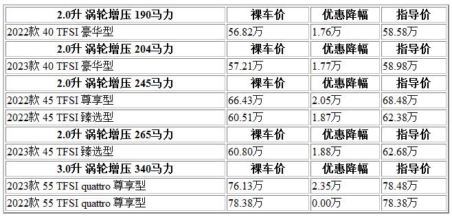 奥迪A7.jpg