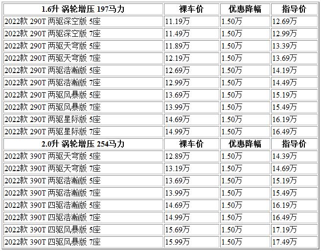 300 瑞虎.jpg