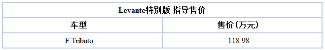 微信截图_20230522173551.png