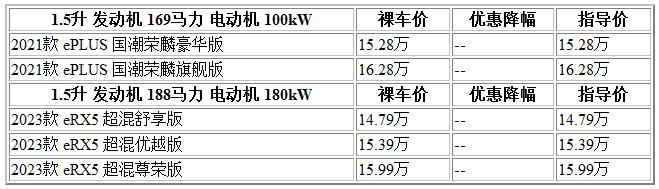 RX5 荣威.jpg