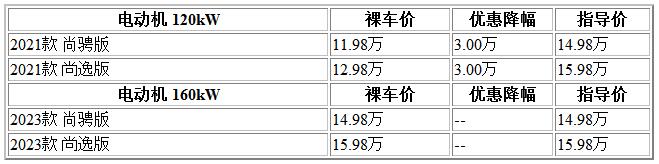 300 东本mnv.jpg