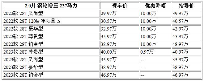 300 凯迪.jpg