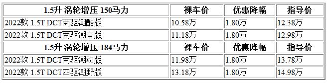 300 酷狗.jpg