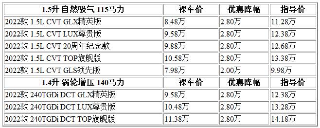 300 伊兰特.jpg