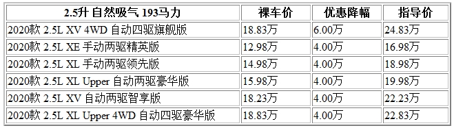 300 途达.jpg