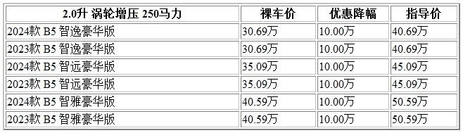 300 沃尔沃.jpg
