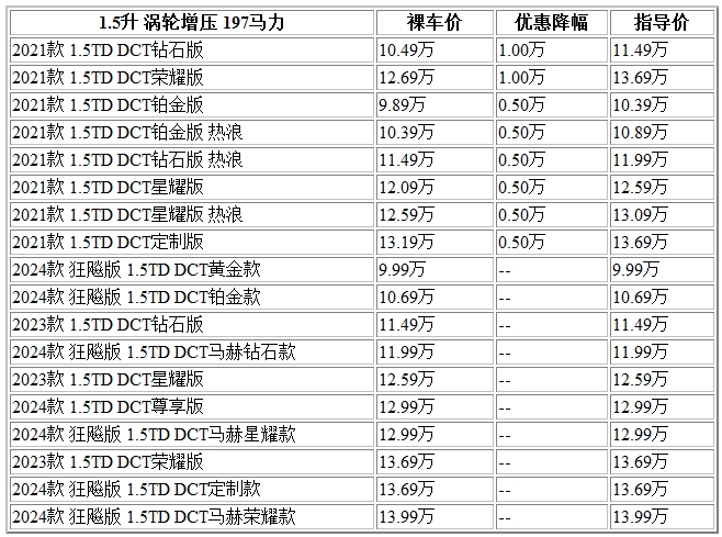 600 风行.jpg