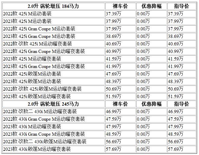 300 宝马4系.jpg