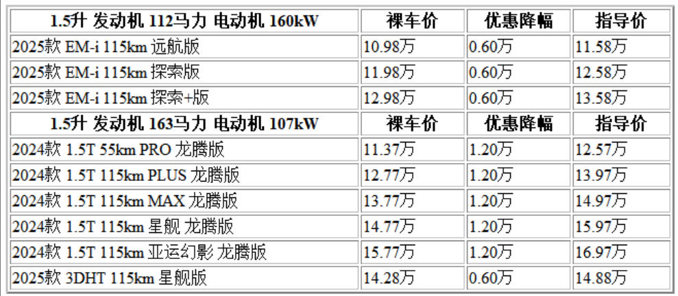 300 银河L7.jpg