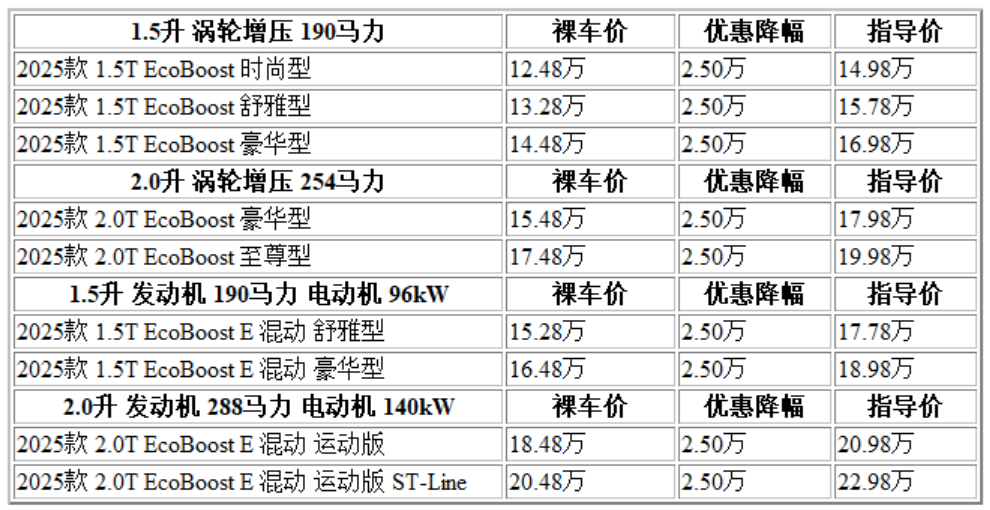 300 蒙迪欧‘.jpg